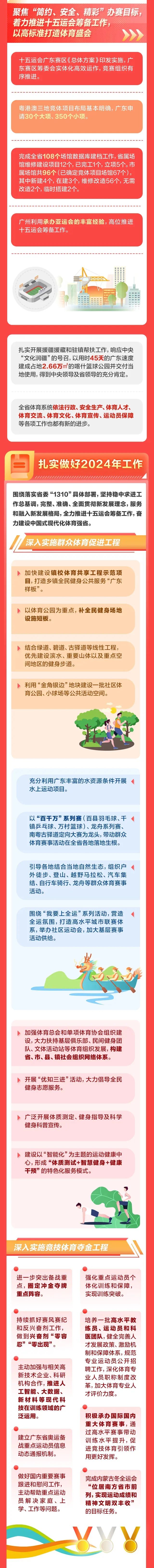 工作报告3