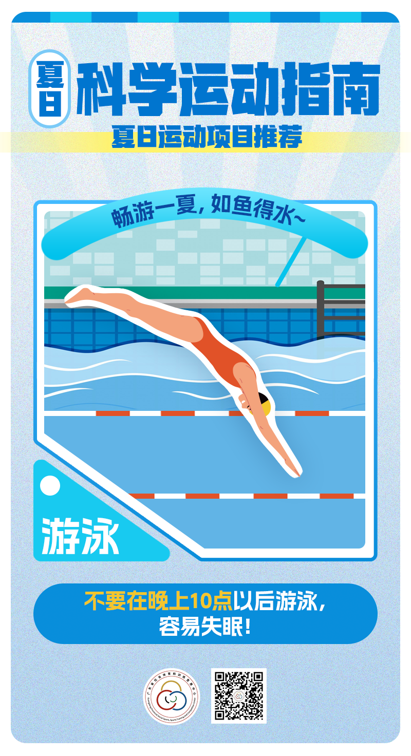 游泳