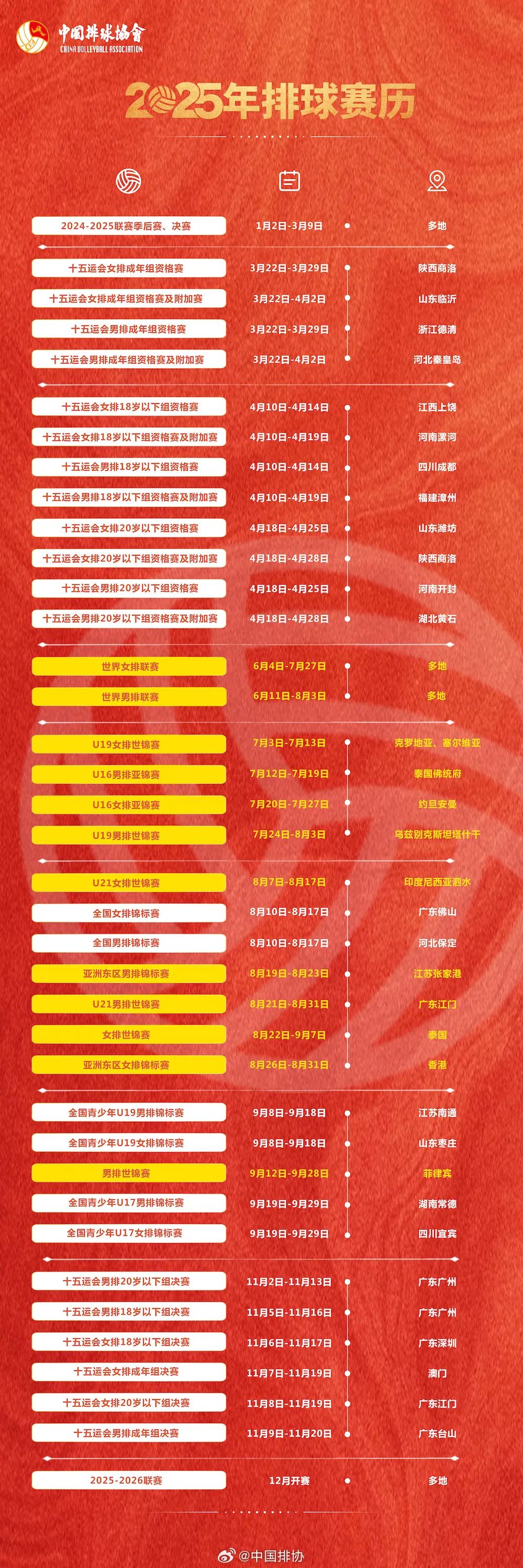 排球赛历