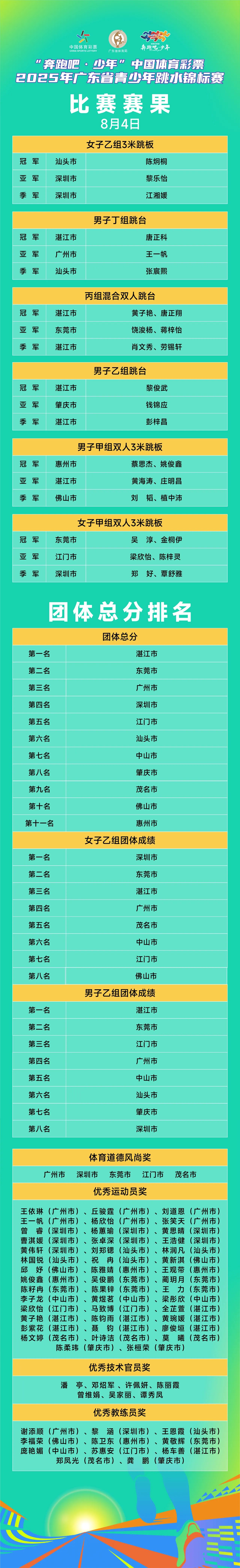 ae3d2d096c784550a3248fac44af9e40.png