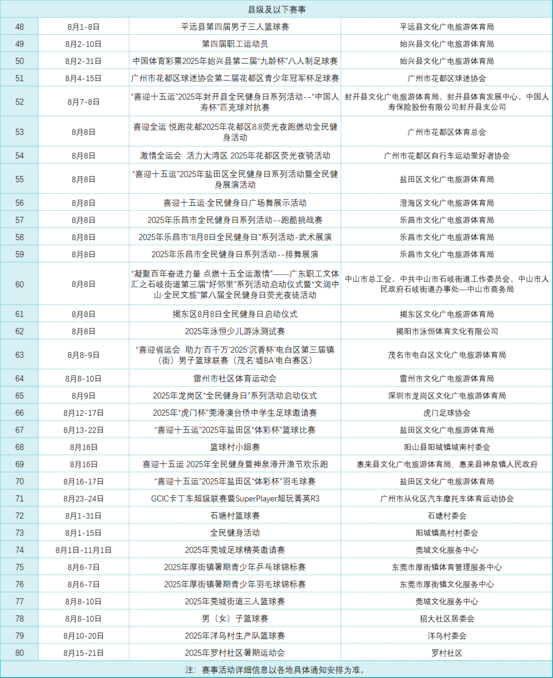 504ba6b5276a4a2ca42fdf560e4af8e7.png