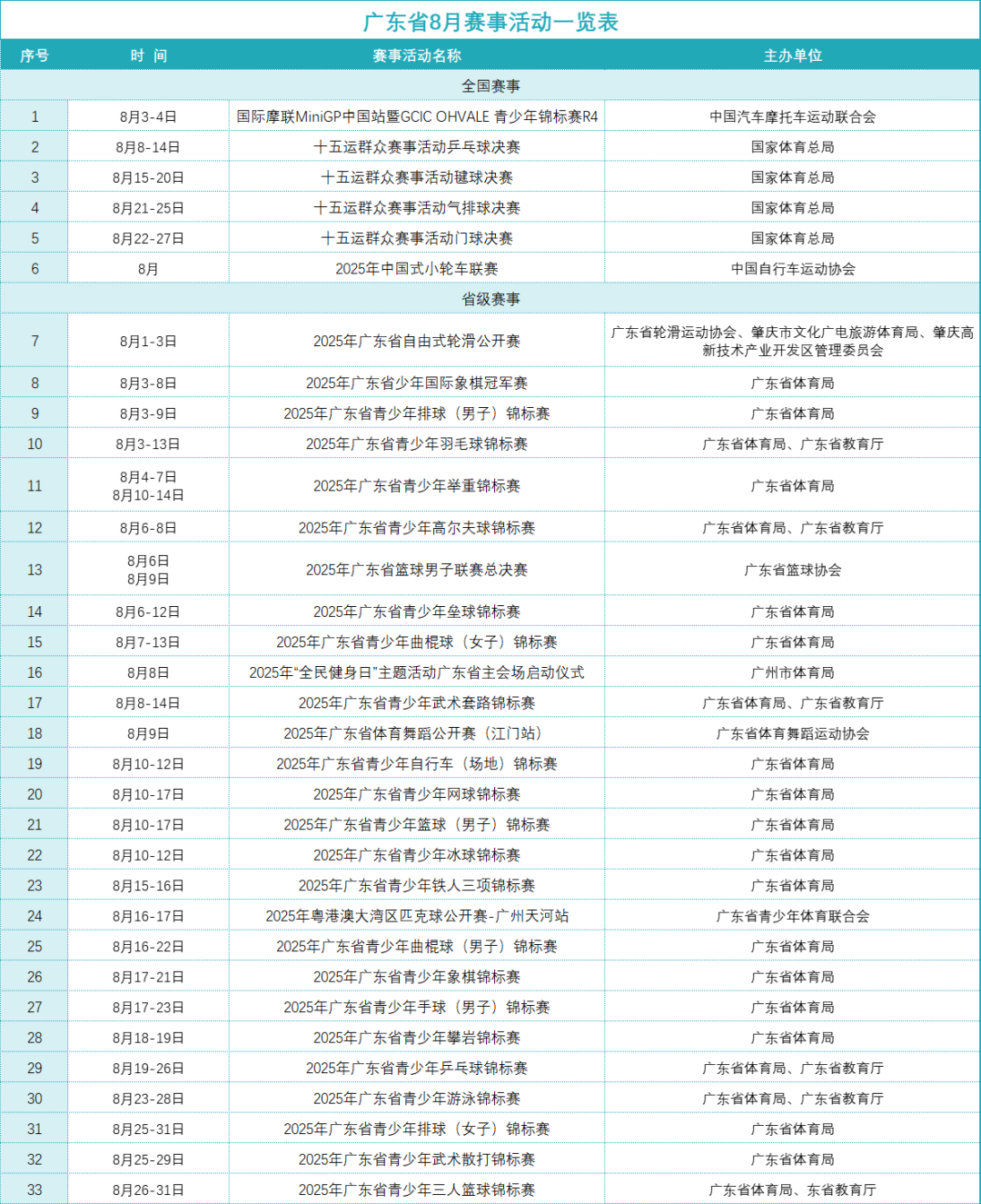 c09b86bfe01249e39e060a1ed6b9a0e0.png