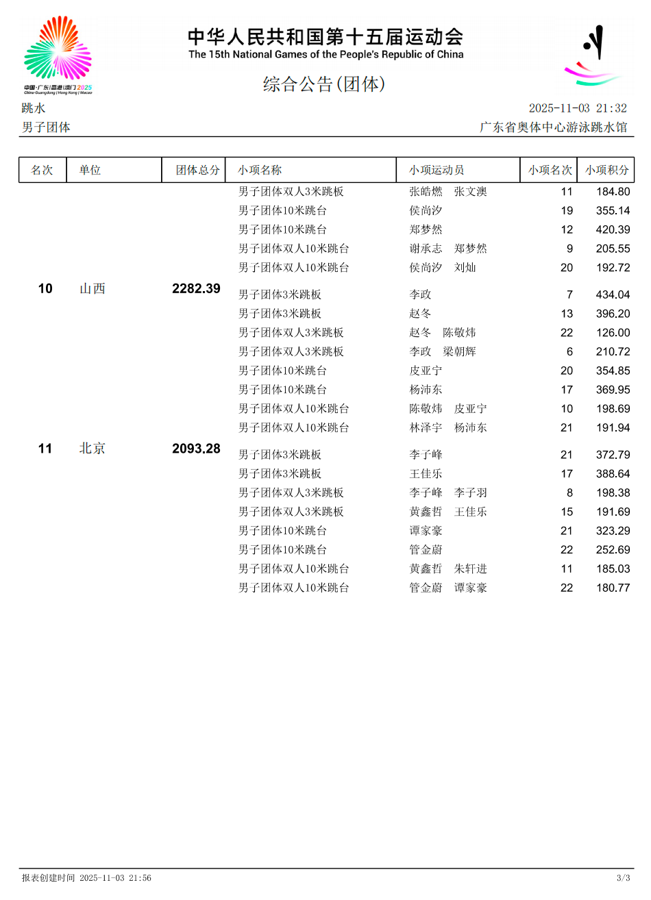 33d6eea722494f508daa514925657c04.png