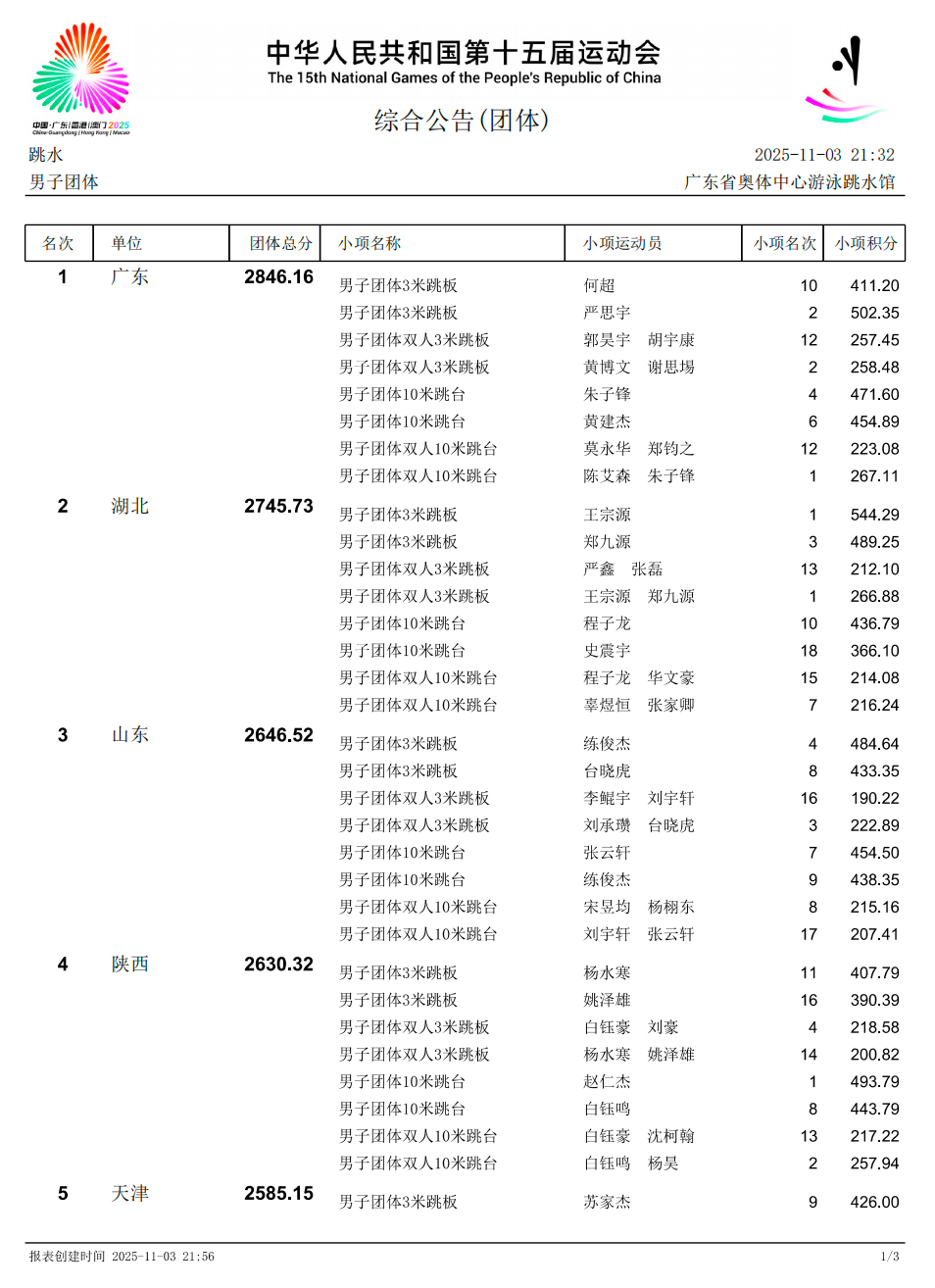 dad1157d35c54b489784d2b7877460f3.png