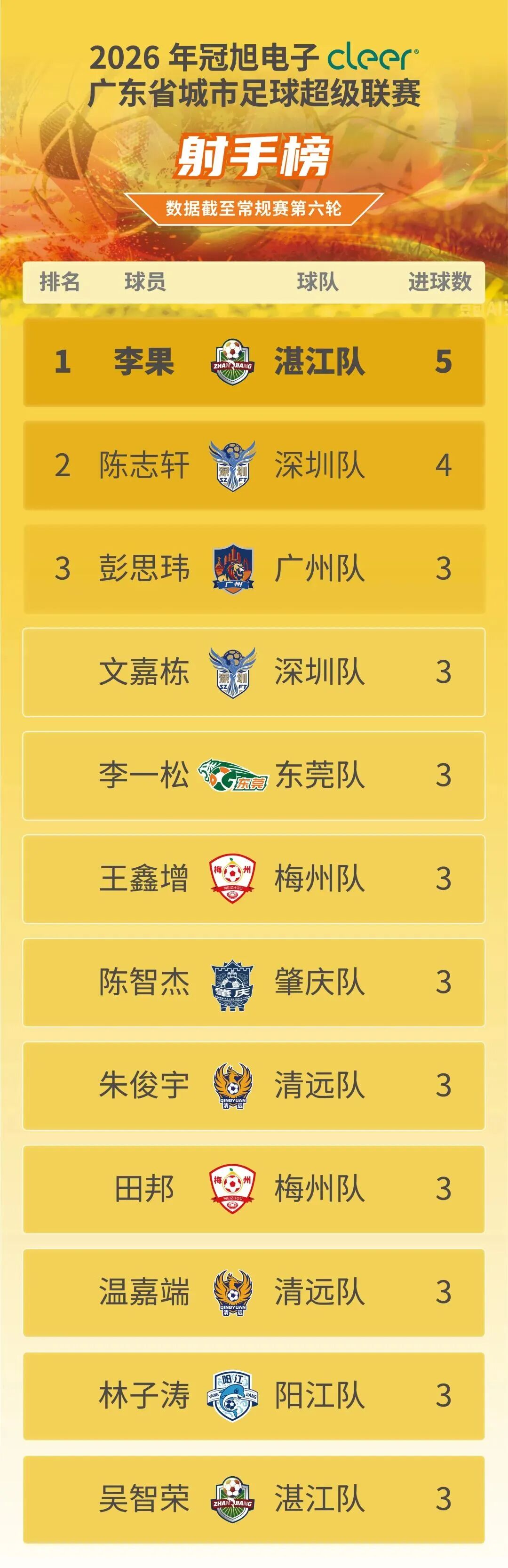 微信图片_2026-06-22_144037_072